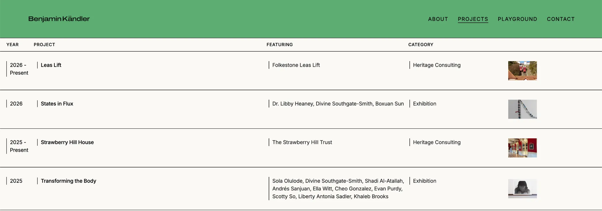 Screenshot of the benjaminkandler.com Projects page: a green header above an index with columns for year, project, featuring and category, and a thumbnail for each row